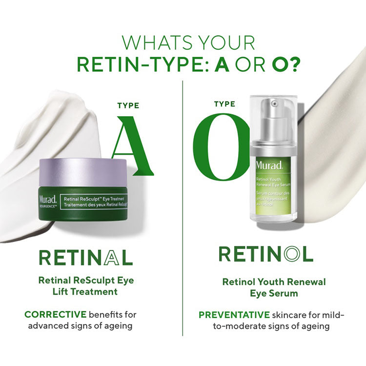Retinal ReSculpt™ Eye Lift Treatment
