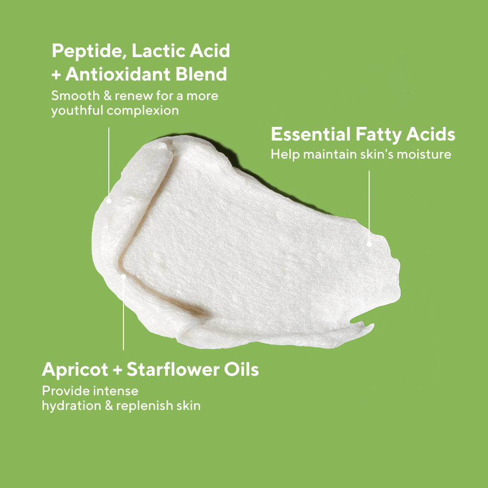 Renewing Cleansing Cream