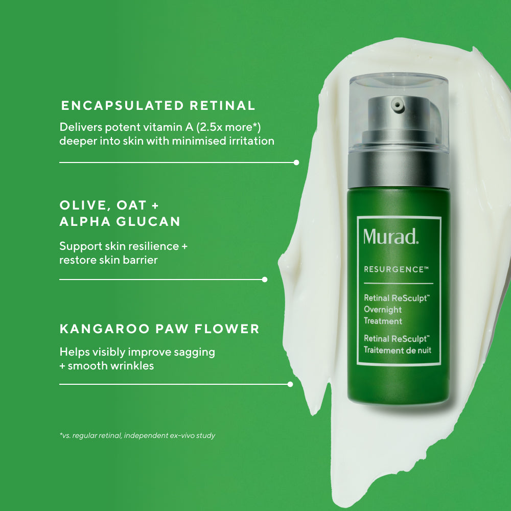 Retinal ReSculpt™ Overnight Treatment Refill