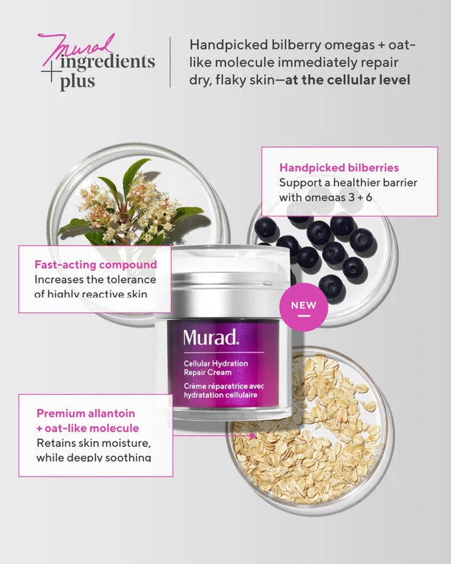Barrier Repair & Hydration Set