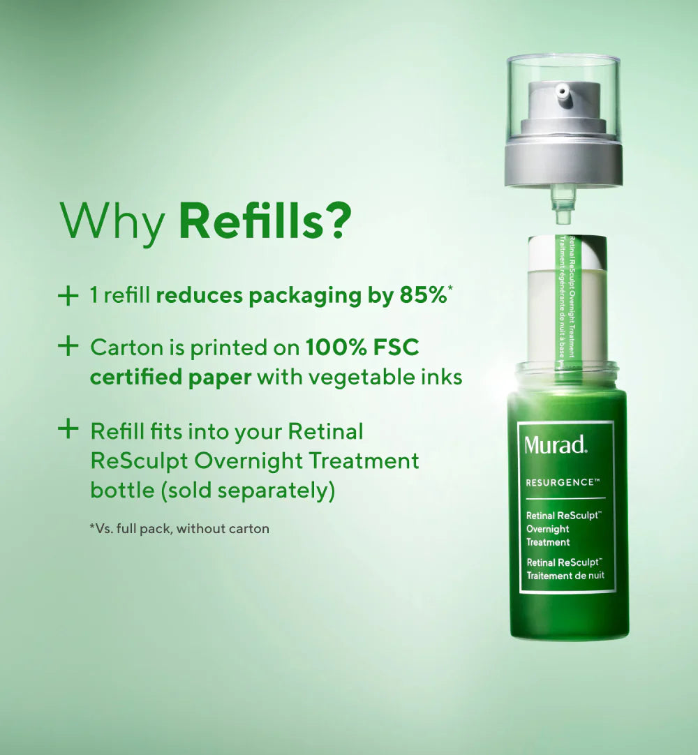 Retinal ReSculpt™ Overnight Treatment Refill Bundle
