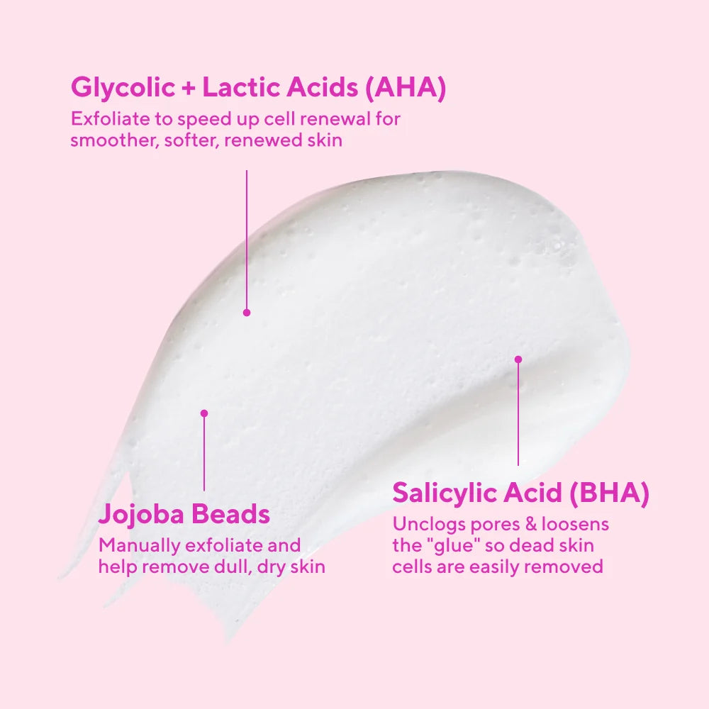 Skin Barrier Protection
