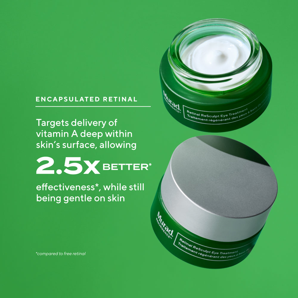 Retinal ReSculpt™ Eye Treatment