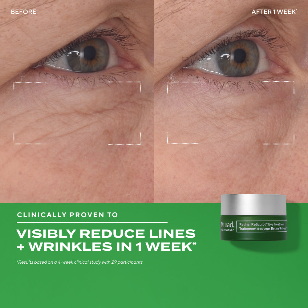 Retinal ReSculpt™ Eye Treatment