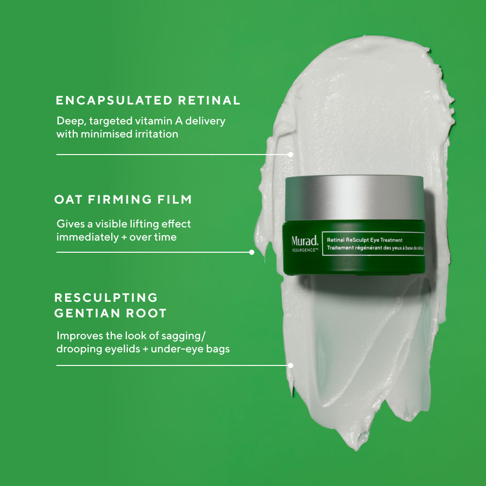 Retinal ReSculpt™ Eye Treatment