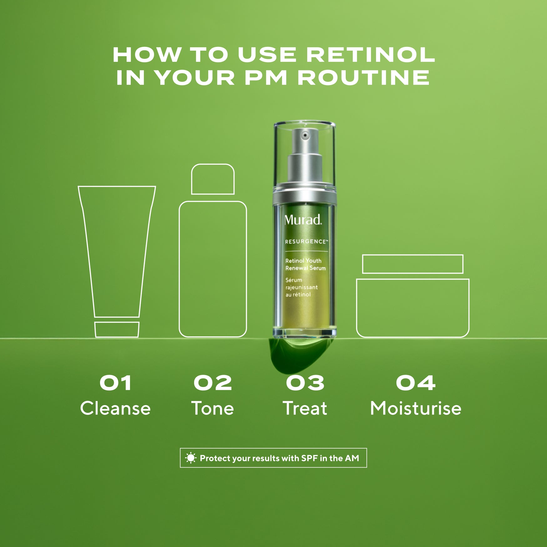 Retinol Youth Renewal Serum