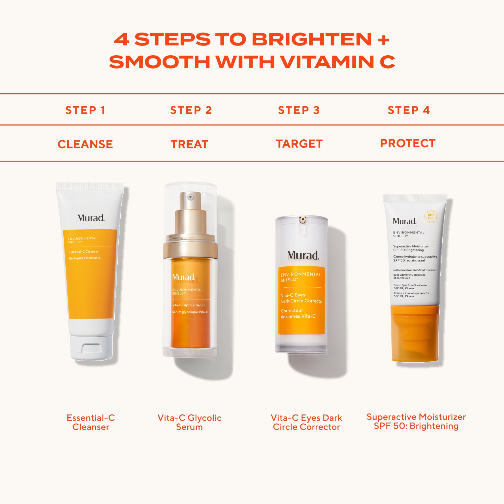 Vita-C Glycolic Serum