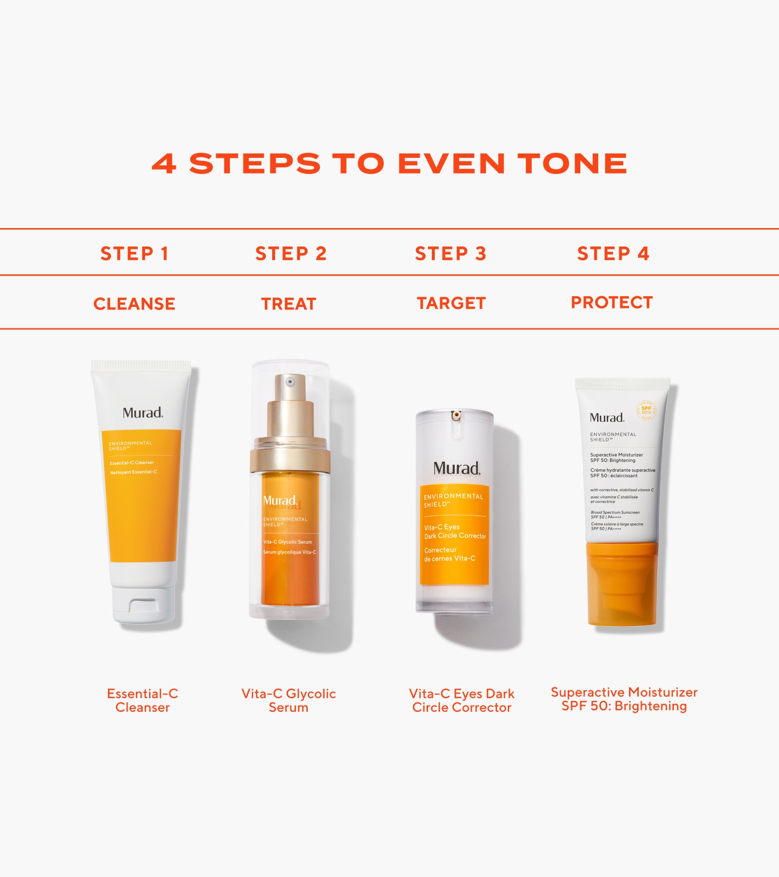 Advanced Brightening Regimen
