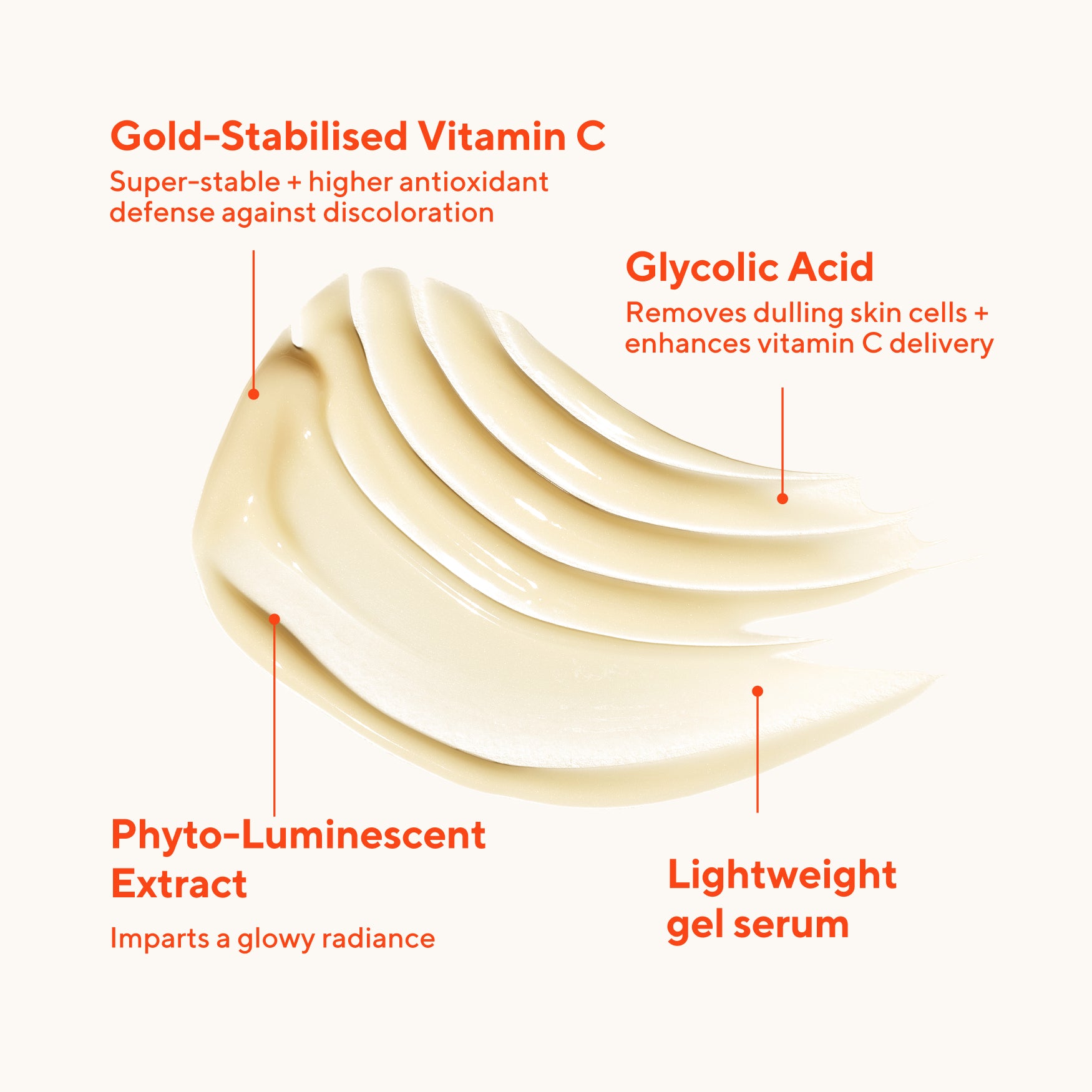 Vita-C Glycolic Serum