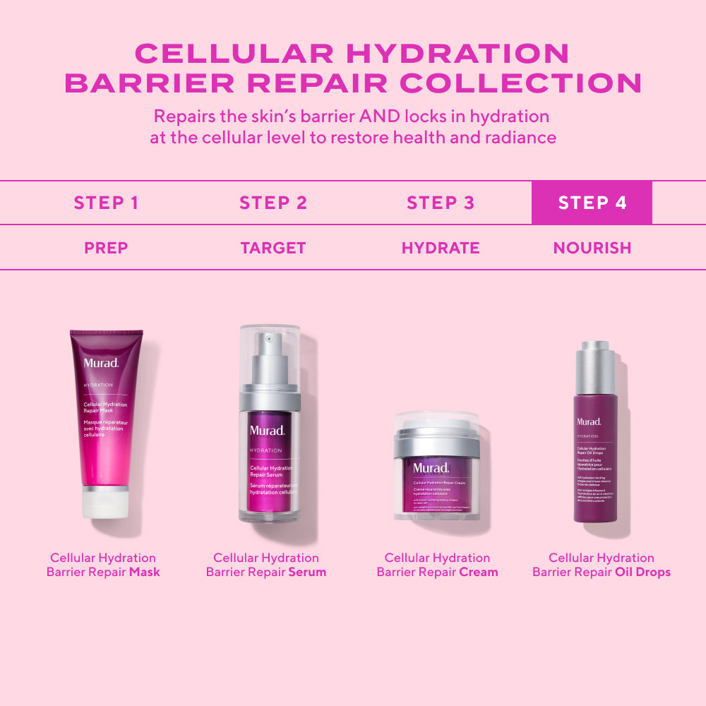 Cellular Hydration Repair Oil Drops