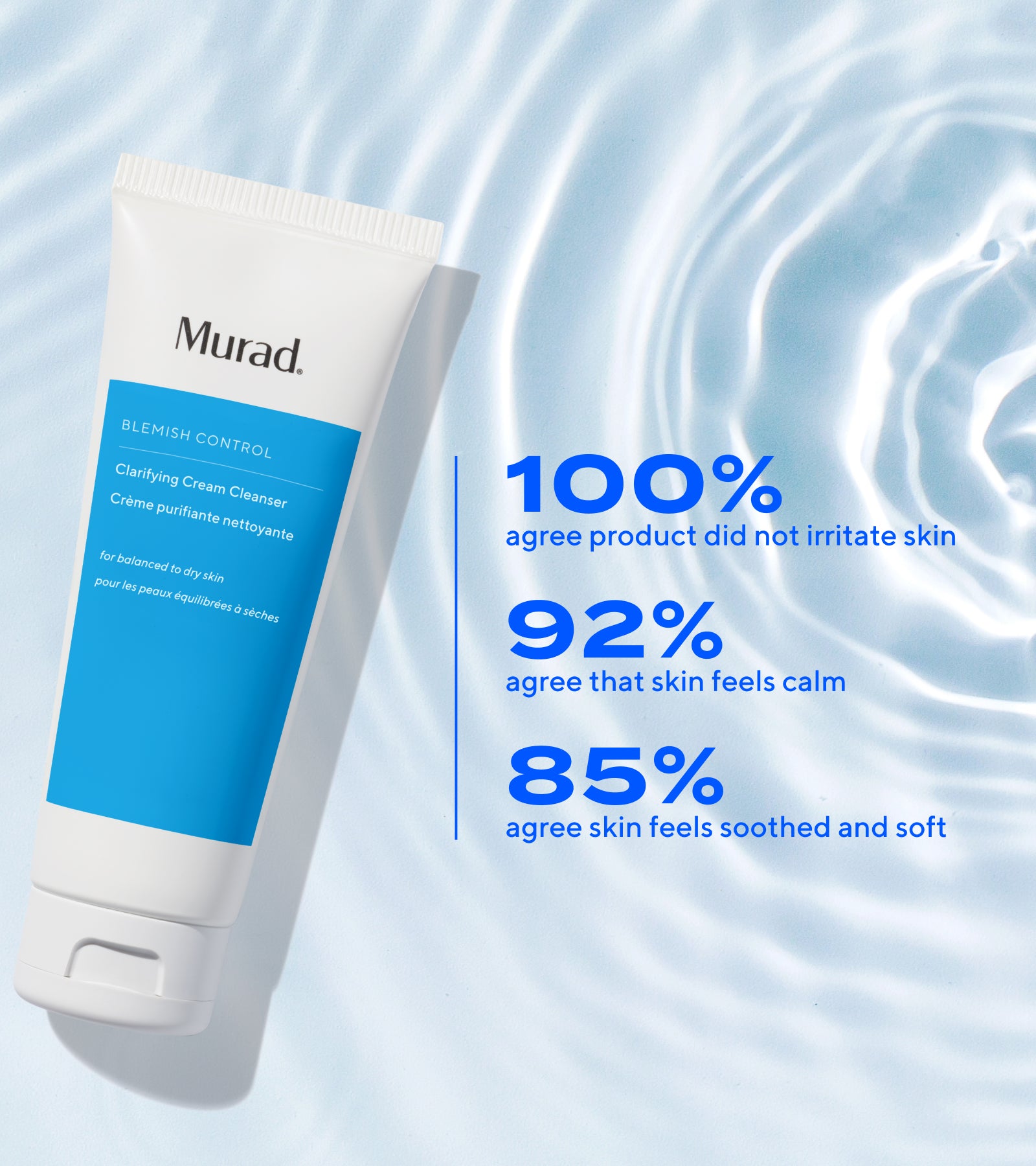Complete Blemish Regimen