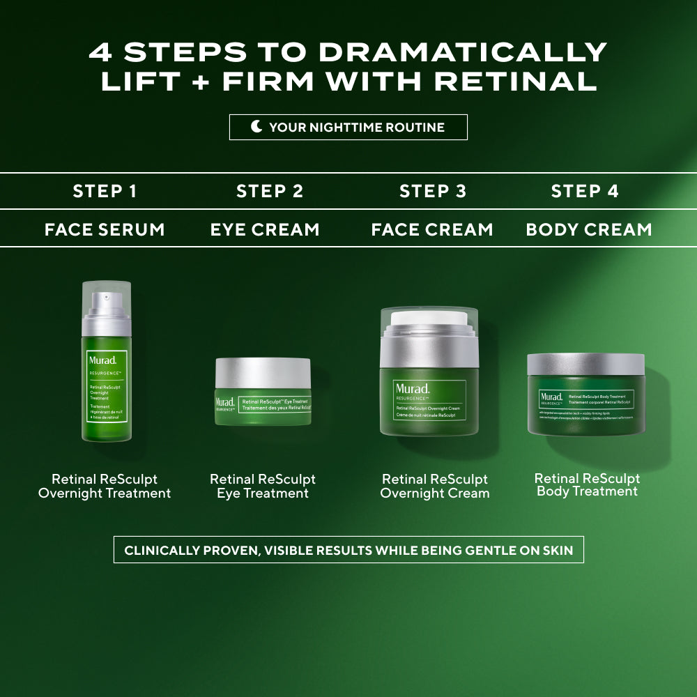 Retinal ReSculpt™ Overnight Cream