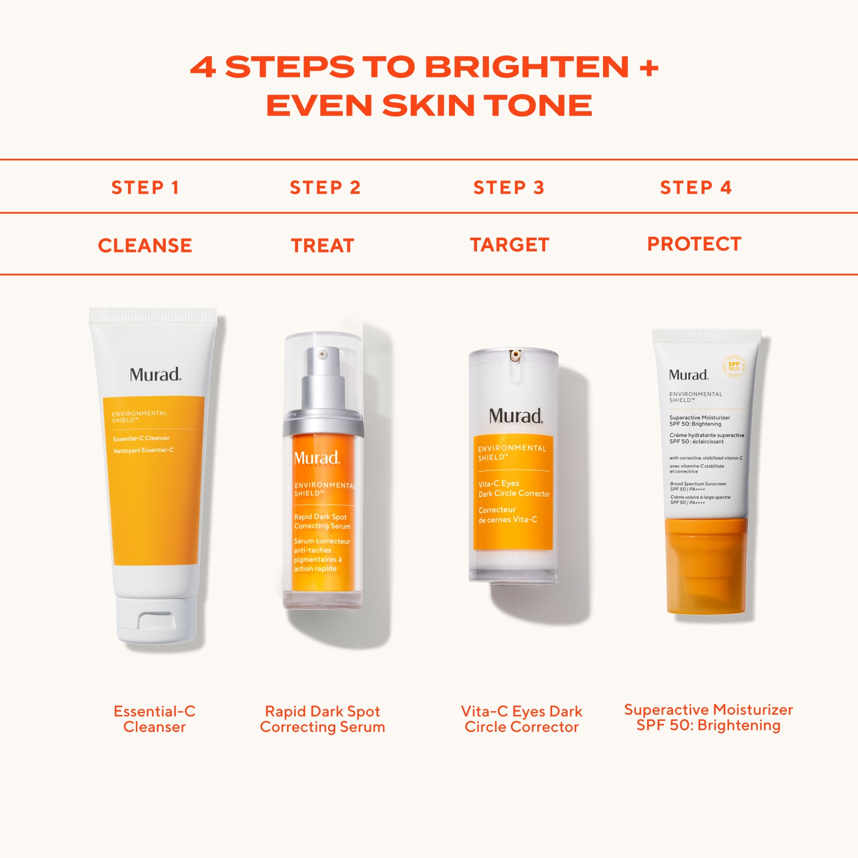 Rapid Dark Spot Correcting Serum
