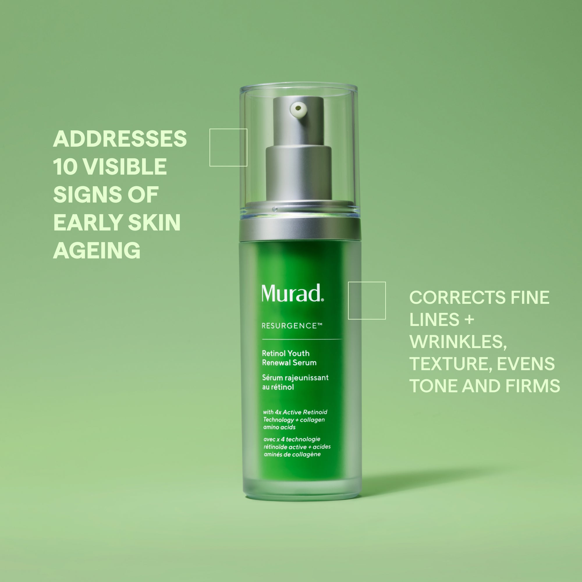 Retinol Youth Renewal Serum
