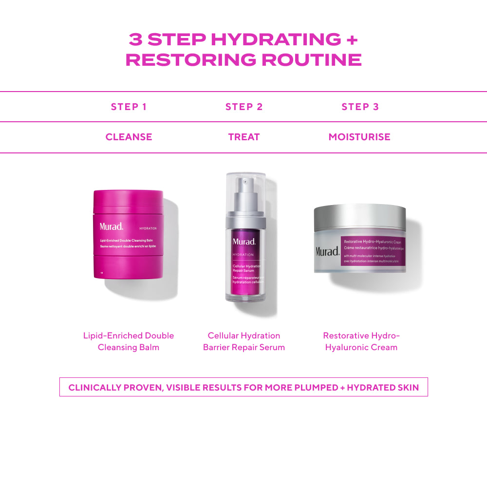 Cleanse & Restore Power Duo