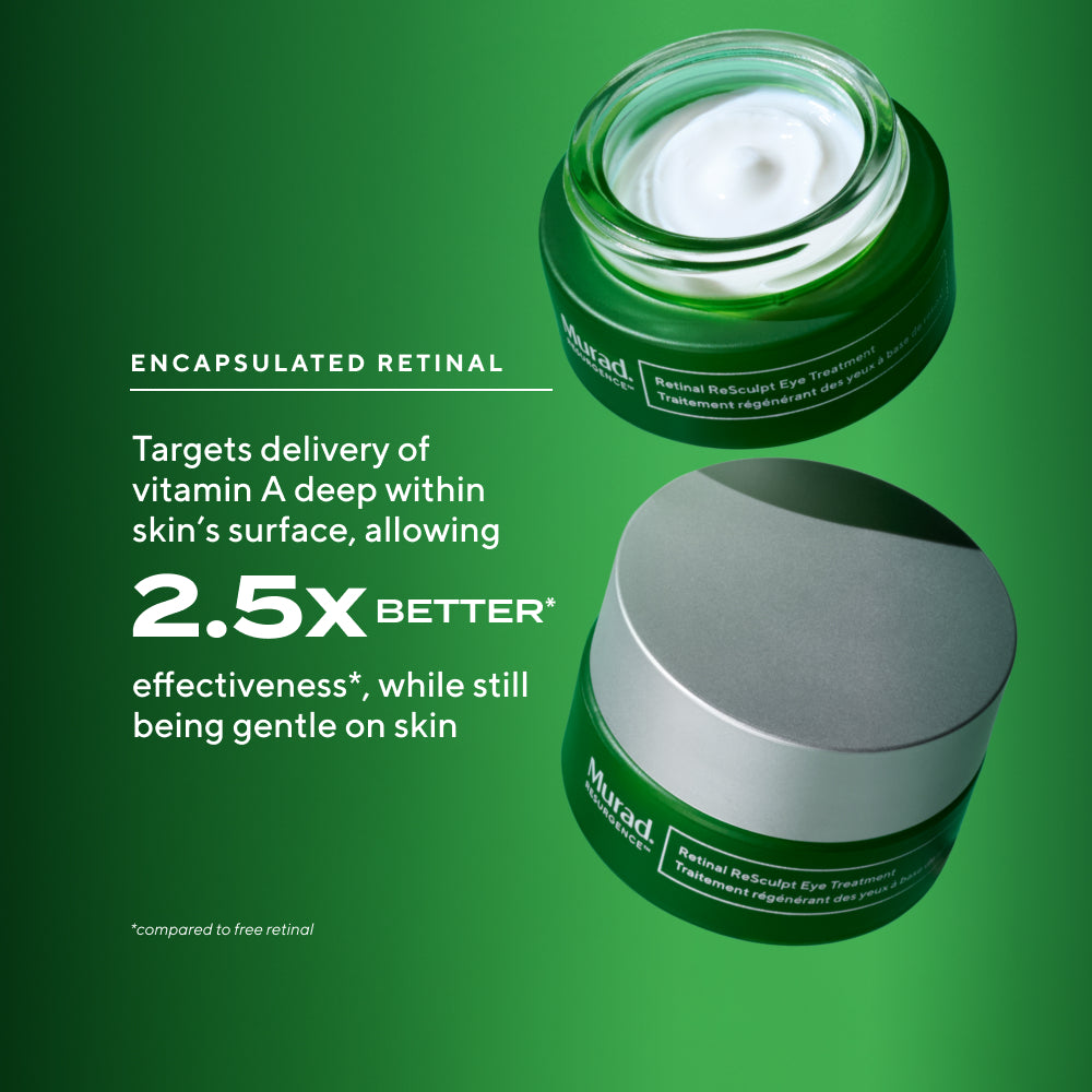 The Retinal Resculptors Gift Set