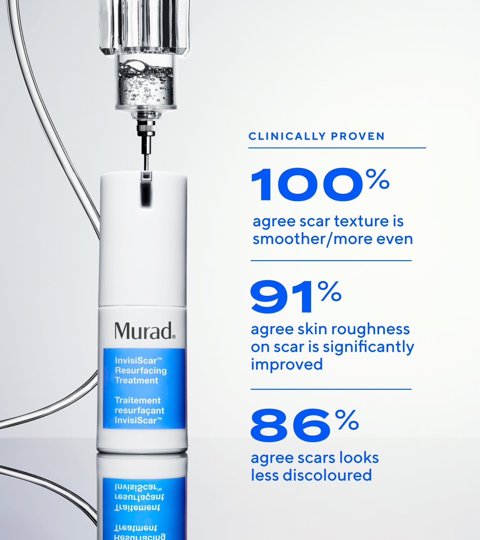 Complete Blemish Regimen