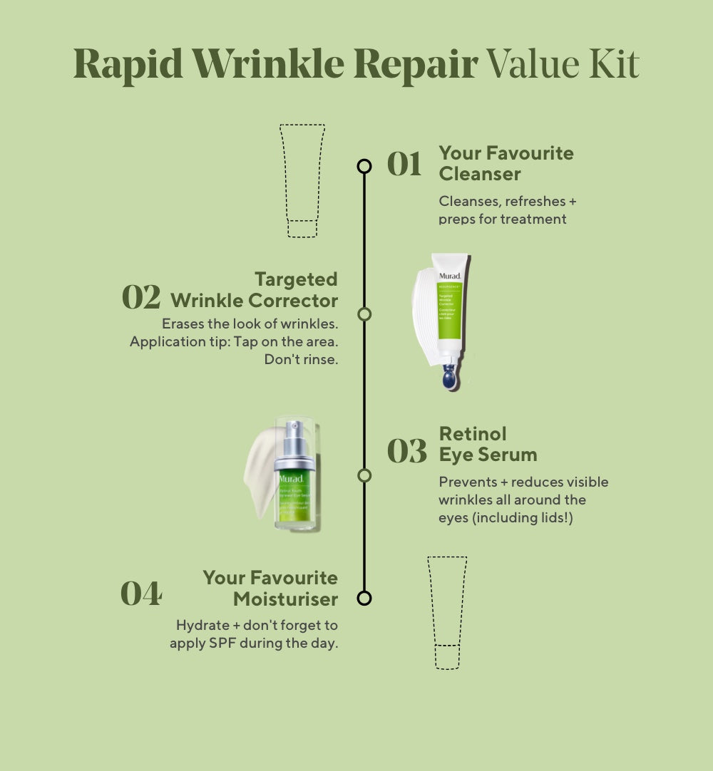 Rapid Wrinkle Repair