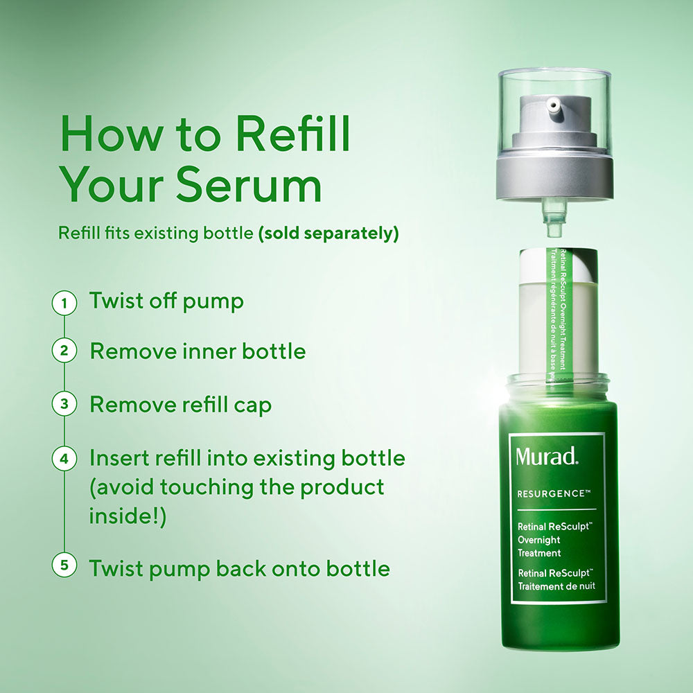 Retinal ReSculpt™ Overnight Treatment Refill Bundle