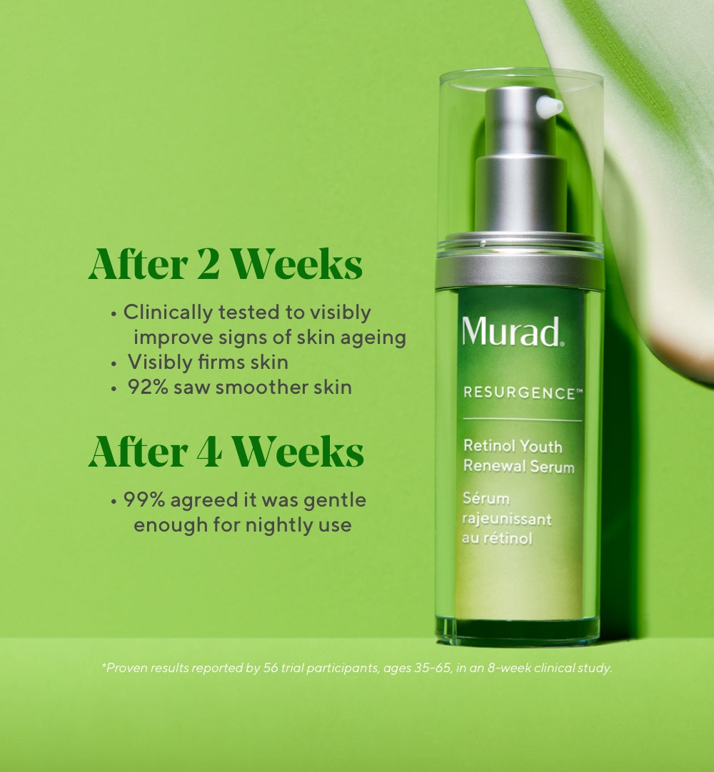 Retinol Revival