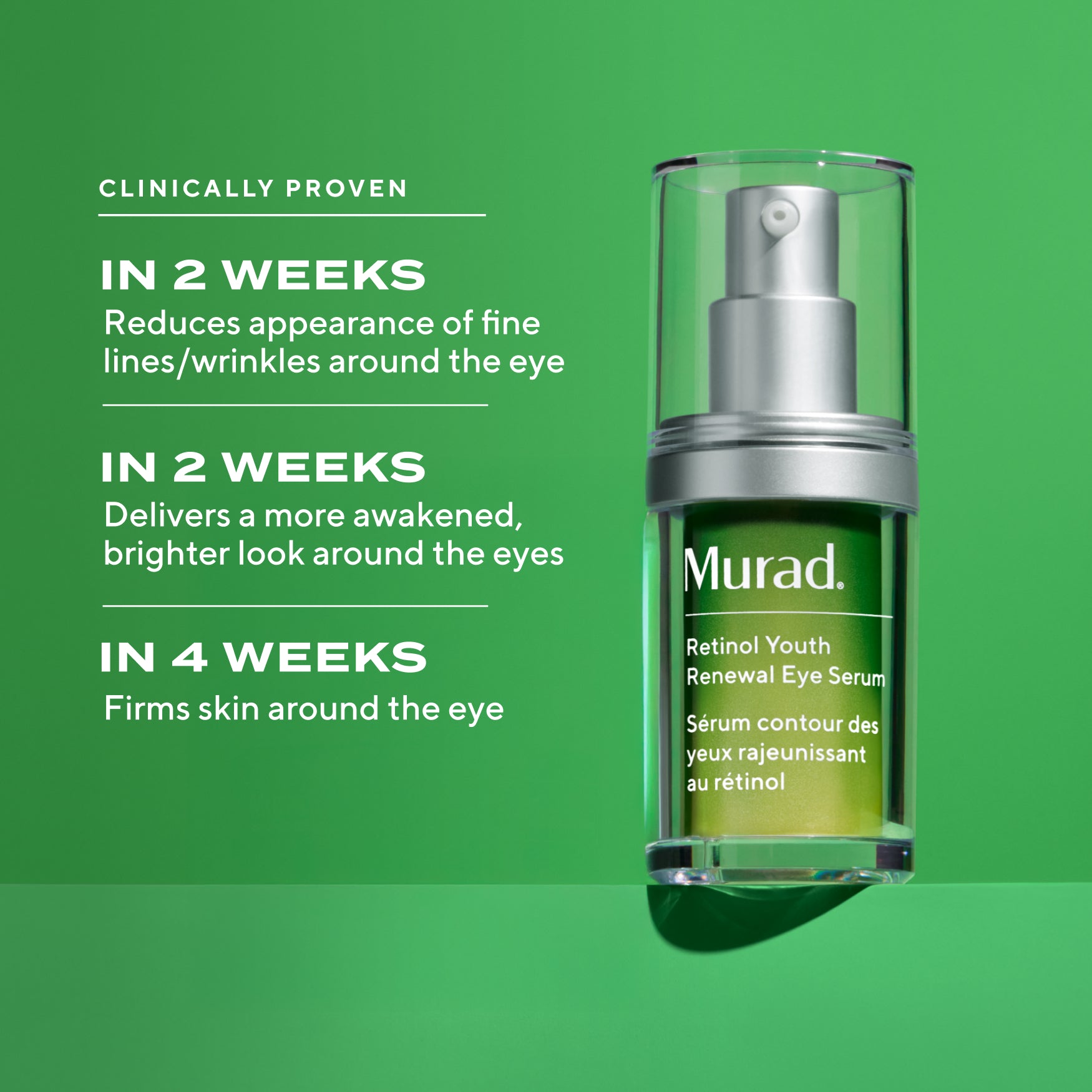 Retinol Youth Renewal Eye Serum