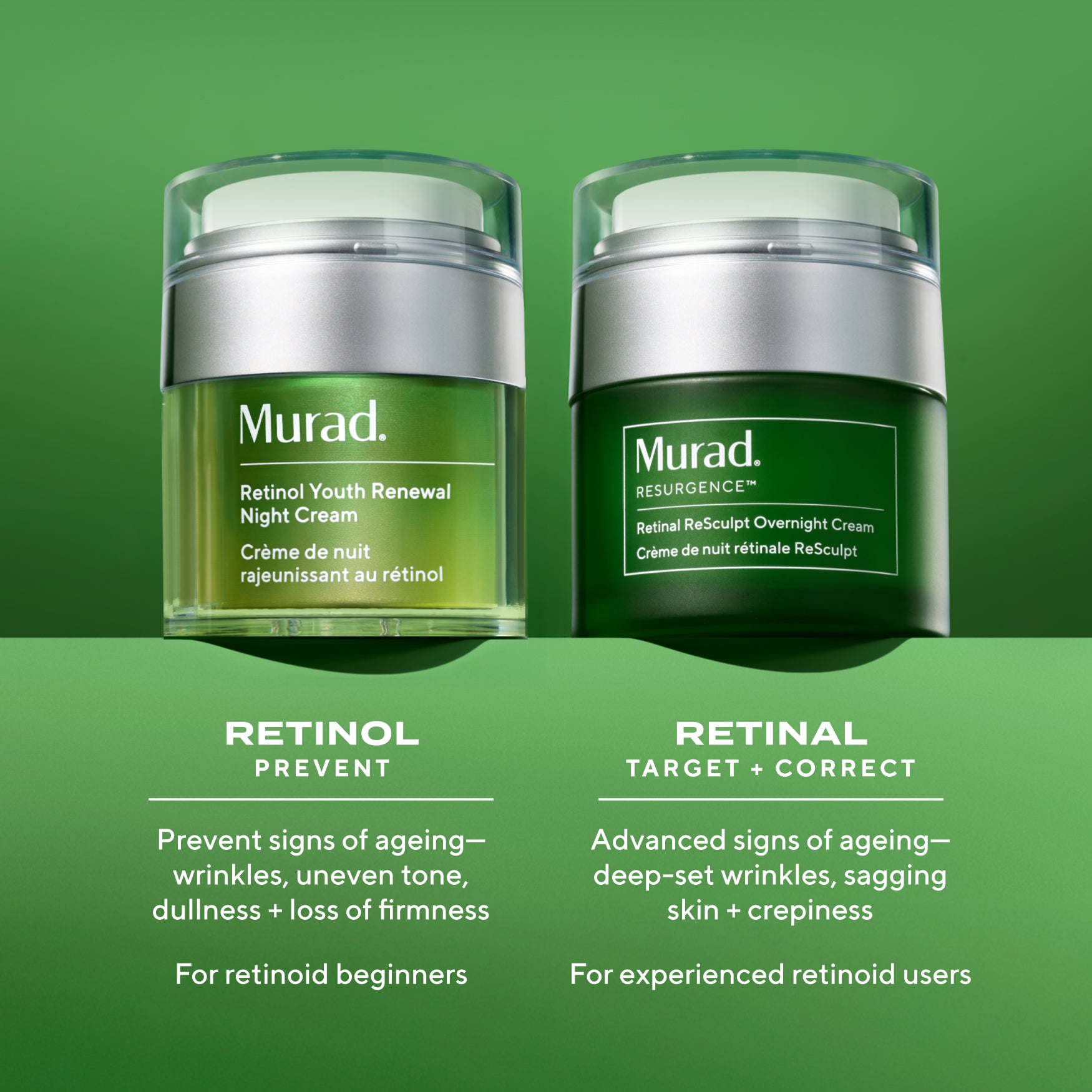 Retinol Youth Renewal Night Cream